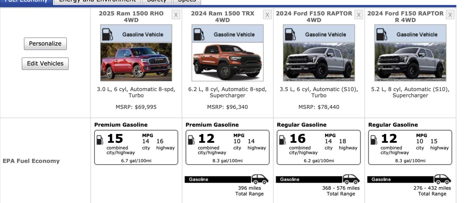 RHO v TRX v Raptor v Raptor r.webp